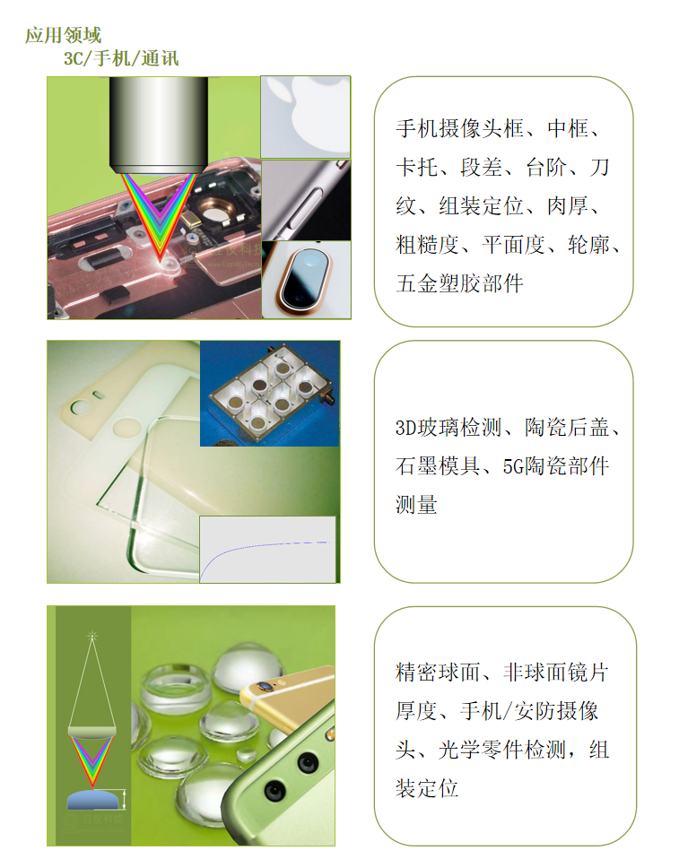 光譜共焦傳感器最明顯的優(yōu)點(diǎn)是什么？